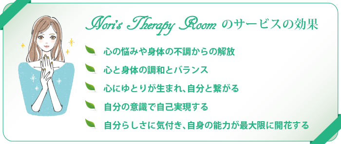 Nori's Therapy Room